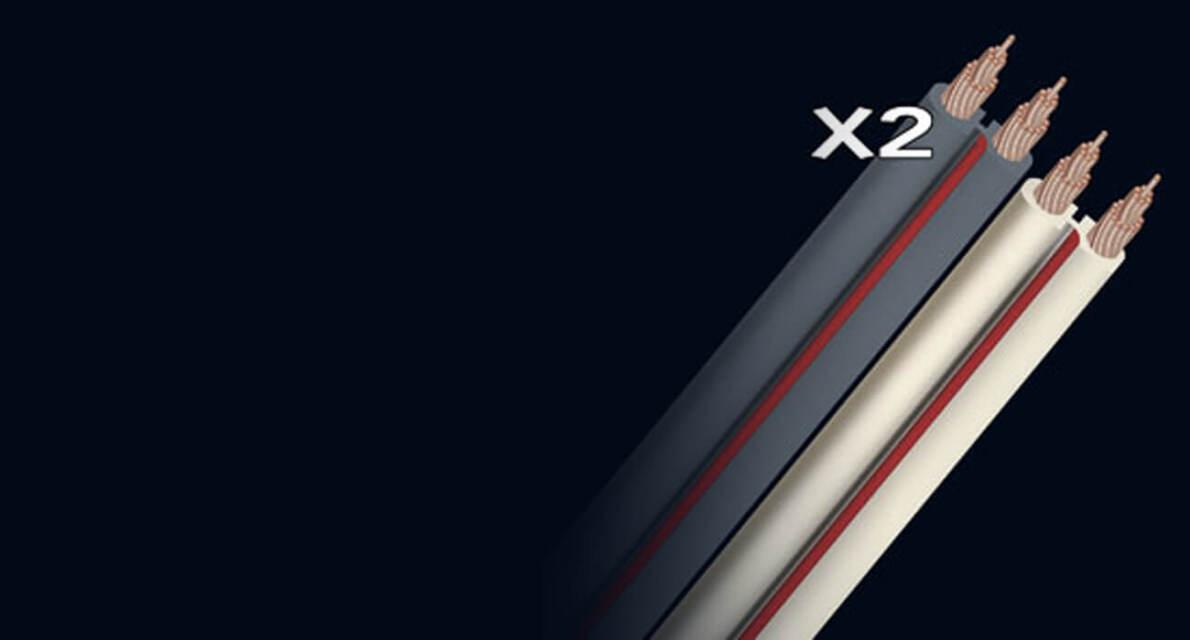 AudioQuest X2 White