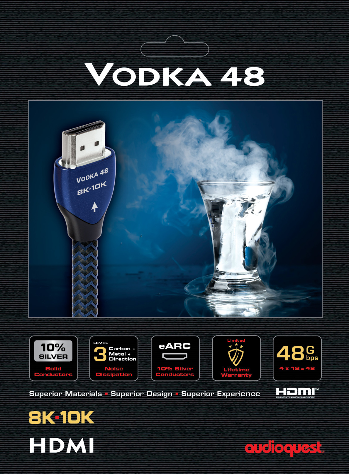 AudioQuest HDMI Vodka48 8K-10K 3.0 